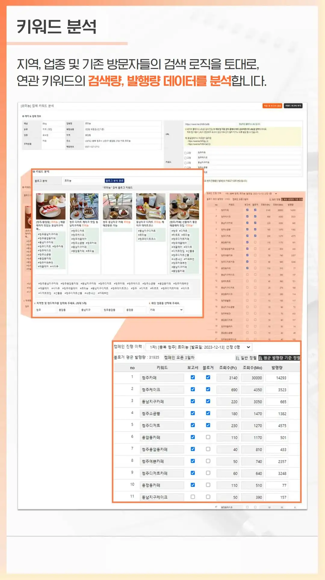 각화동 음식점 마케팅 회사
