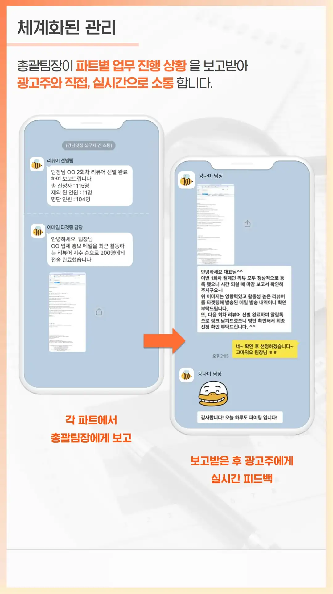 각화동 음식점 마케팅 회사