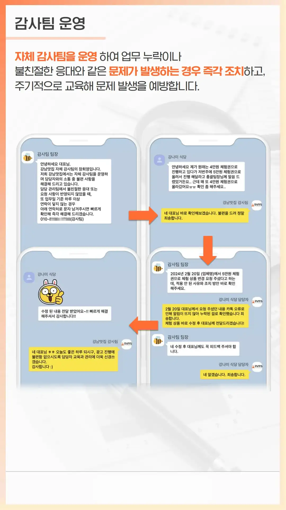 각화동 음식점 마케팅 회사