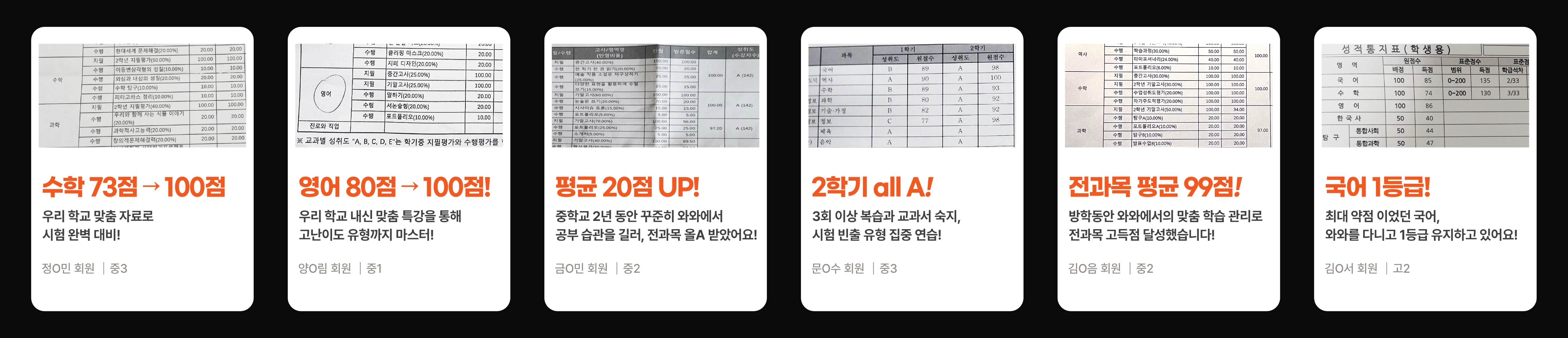 덕풍 소규모학원 성적 향상 사례