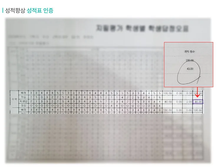 미사 와와학습코칭센터 성적향상 사례3